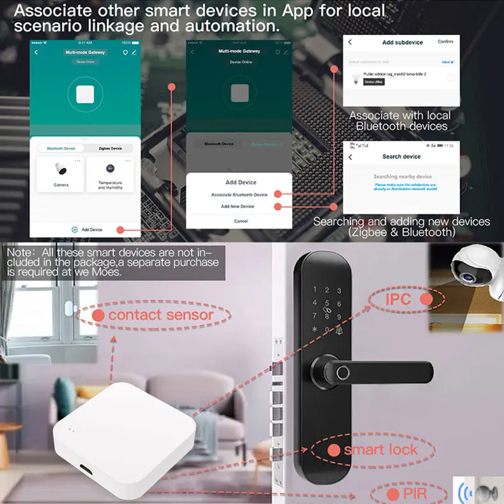 Tuya Zigbee Bluetooth Multi-mo - Home Automation Technology ulasan dan harga