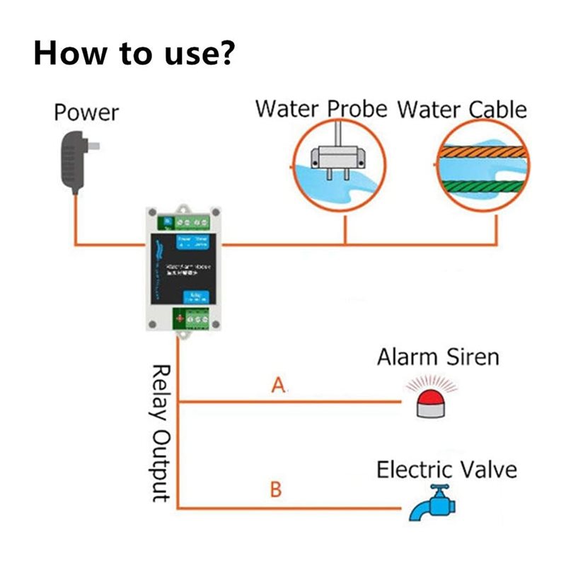ABAN 12V DC Wired Water Detect - Water Leak Detector Wired ulasan dan harga