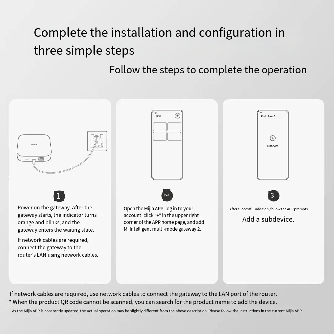 Original Xiaomi Mijia Smart Ho - Xiaomi Hub Mijia Hub ulasan dan harga