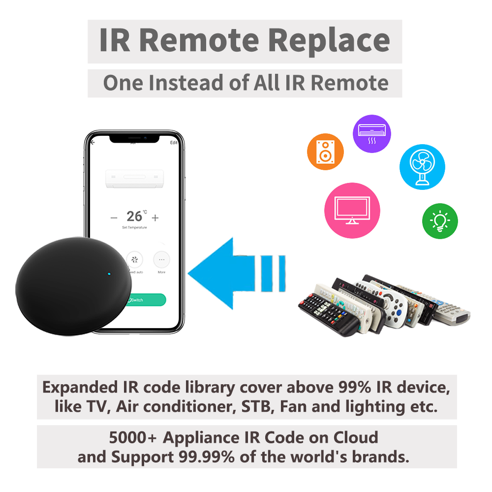 Tuya WiFi IR Remote For Smart  - Home Automation Technology ulasan dan harga