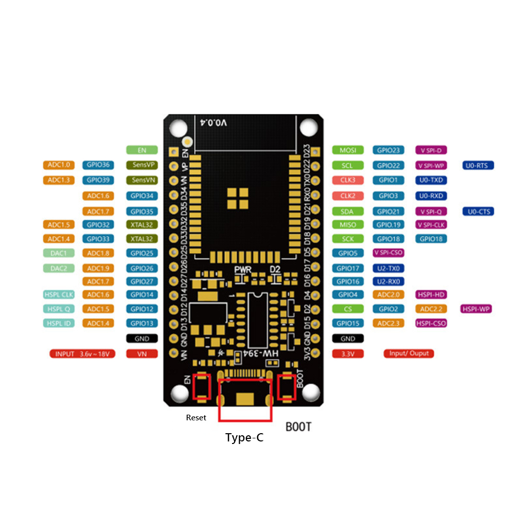 Development Board Module WiFi+ - Home Automation Industry ulasan dan harga