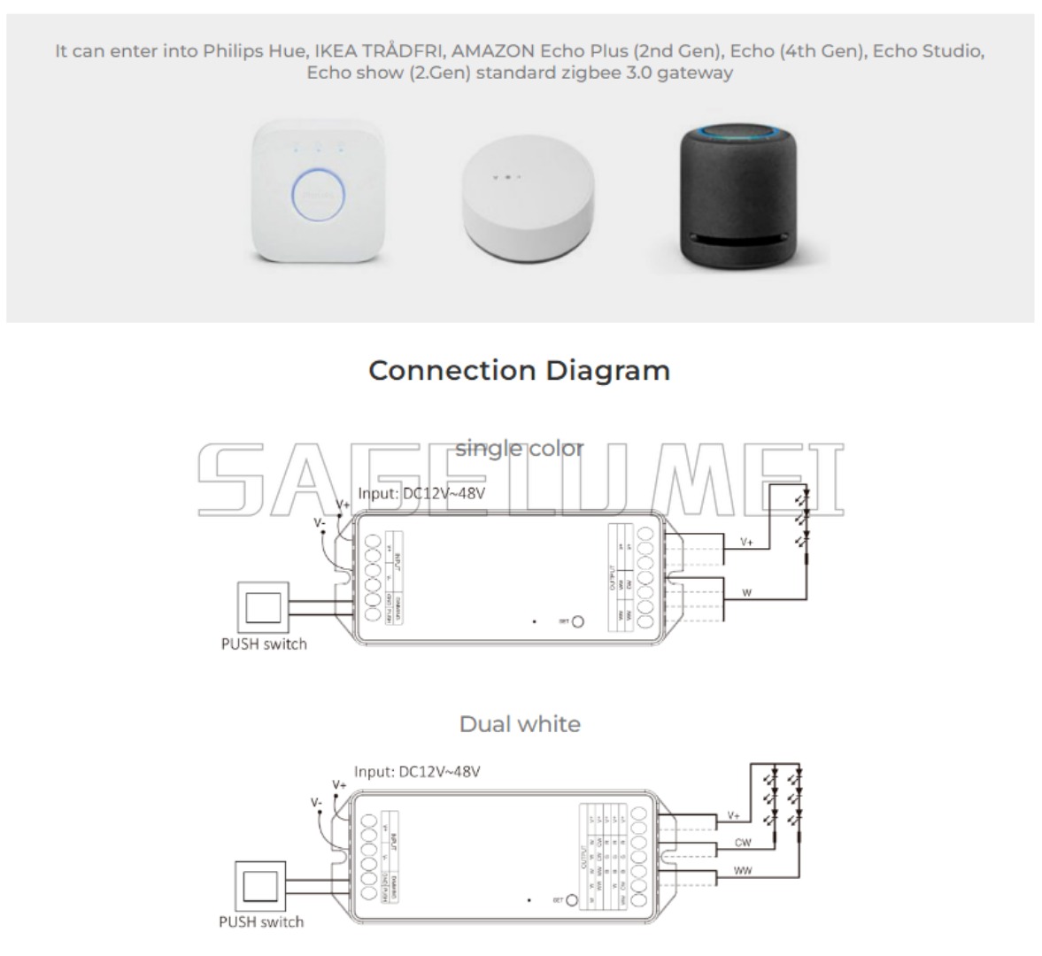 2IN1-PZ2/ 5IN1-PZ5 Miboxer DC1 - Zigbee Coordinator Stick ulasan dan harga