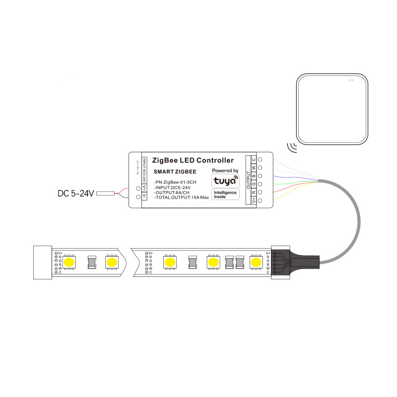 Tuya Zigbee LED Controller Sma - Zigbee Coordinator Stick ulasan dan harga