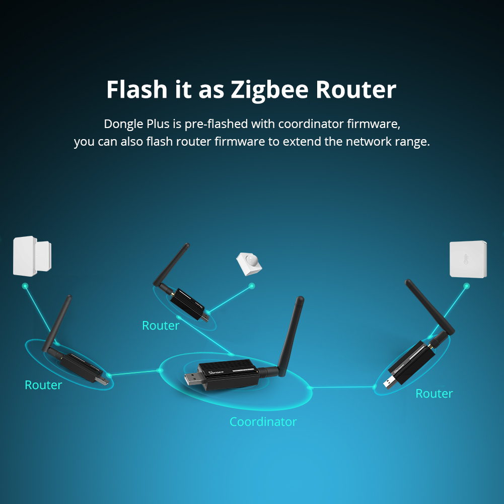 SONOFF ZBDongle-E USB Dongle P - Zigbee Coordinator Stick ulasan dan harga