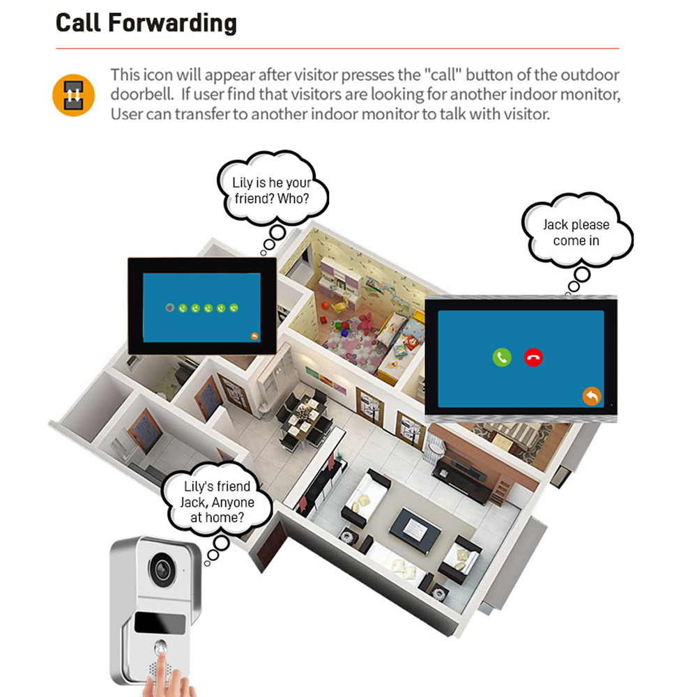 1080P 7 Inch WiFi Video Interc - Smart Doorbell Wired ulasan dan harga