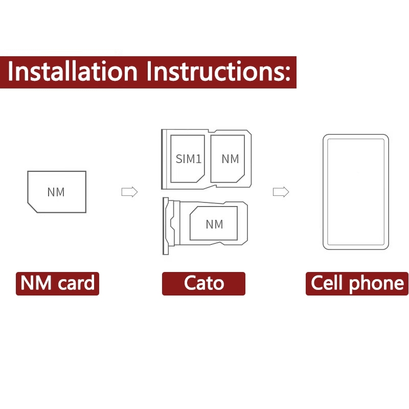 NM card 128/256GB nano memory  - Home Assistant Sd ulasan dan harga